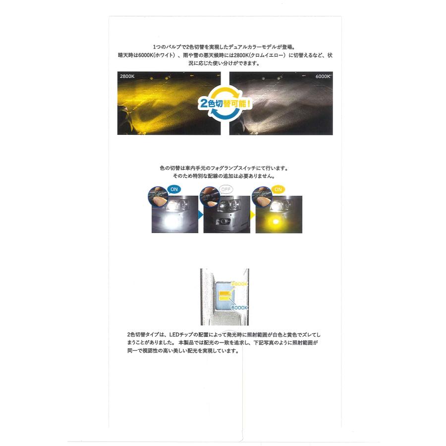 SPHERE LIGHT（スフィアライト） ライジングα＜アルファ＞フォグ専用