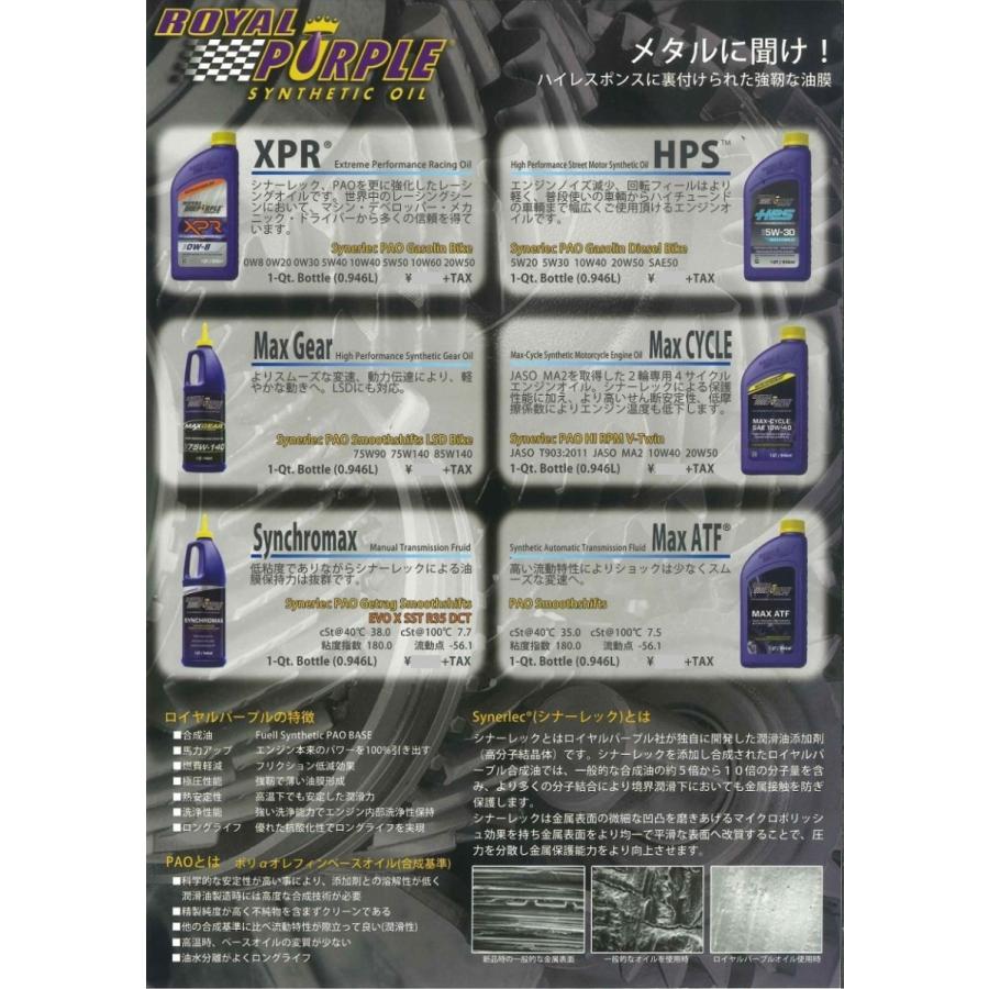 エンジンオイル ロイヤルパープル Royal Purole Synthetic oir XPR 0W