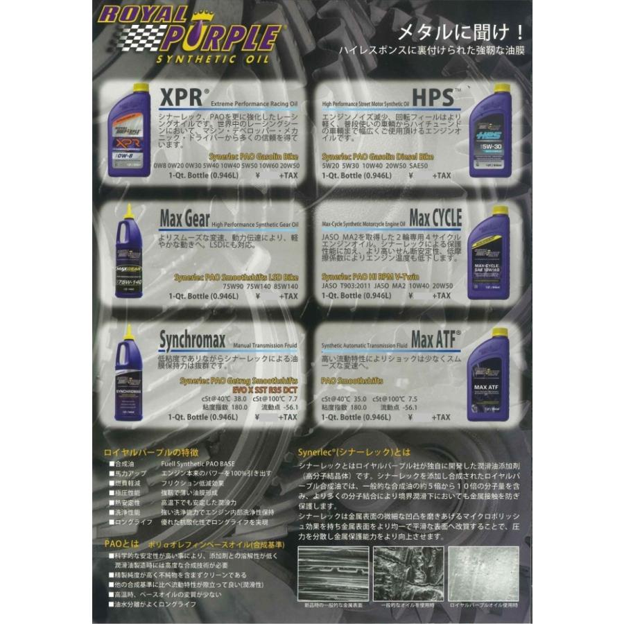 エンジンオイル　ロイヤルパープル　Royal Purole　Synthetic oir HPS 正規ルート品 1-Qt.Bottle(0.946L)　｜seyamotors｜02