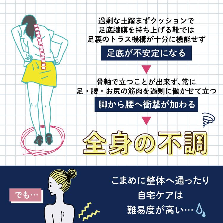 日本製 整体師監修 ラクラク美脚美姿勢 整体師と一緒につくったパンプスプレーンバブーシュ #150 MFレザー ヴィーガンシュース | IKplus | 07