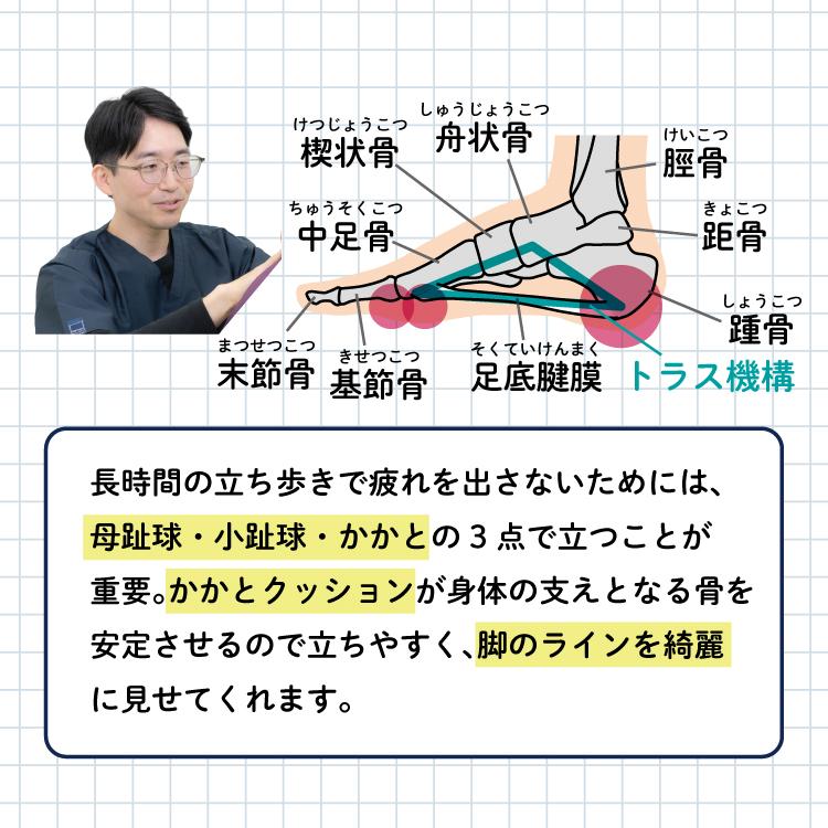 日本製 整体師監修 ラクラク美脚美姿勢 整体師と一緒につくったパンプス 258 ラウンドトゥレースアップバブーシュ オフィス シンプル 結婚式 きれいめ | IKplus | 05