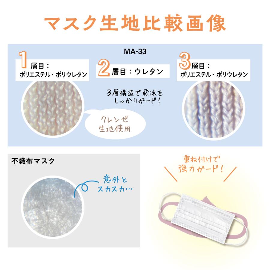IKplus インナーマスク 日本製 MA-23 1枚入り クレンゼ プリーツマスク 