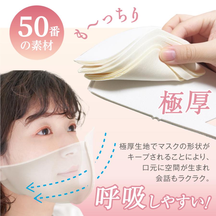 IKplus 日本製 UVカット 日焼け防止 マスク フェイスカバー