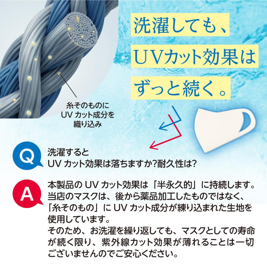 IKplus 日本製 UVカット 日焼け防止 マスク フェイスカバー UPF50+