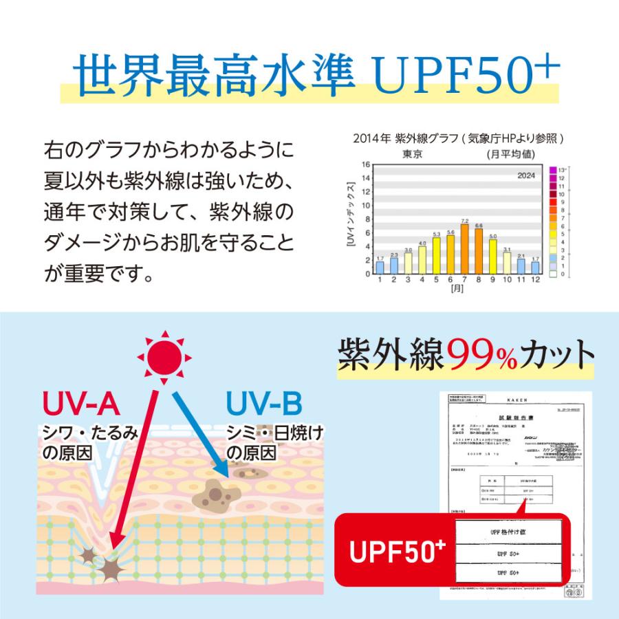 日本製 UVカット 日焼け防止 マスク フェイスカバー UPF50+ SPF100 フェイスマスク uv 日焼け対策 日焼け マスク 花粉症 吸水速乾 冷感 シミ予防 MA-50 2枚組 | IKplus | 21