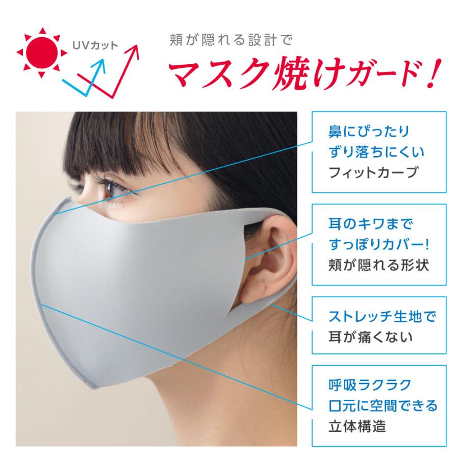 日本製 UVカット 日焼け防止 マスク フェイスカバー UPF50+ SPF100 フェイスマスク uv 日焼け対策 日焼け マスク 花粉症 吸水速乾 冷感 シミ予防 MA-50 2枚組 | IKplus | 12