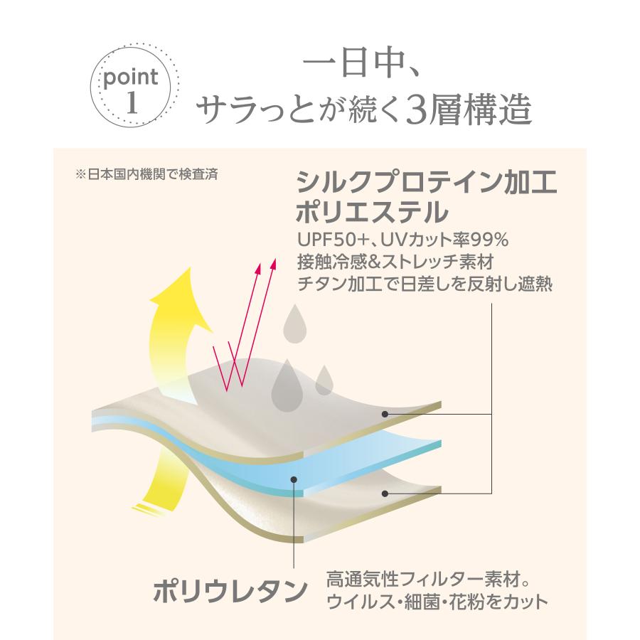 IKplus シルクプロテイン お肌を守って保湿する UVカットマスク