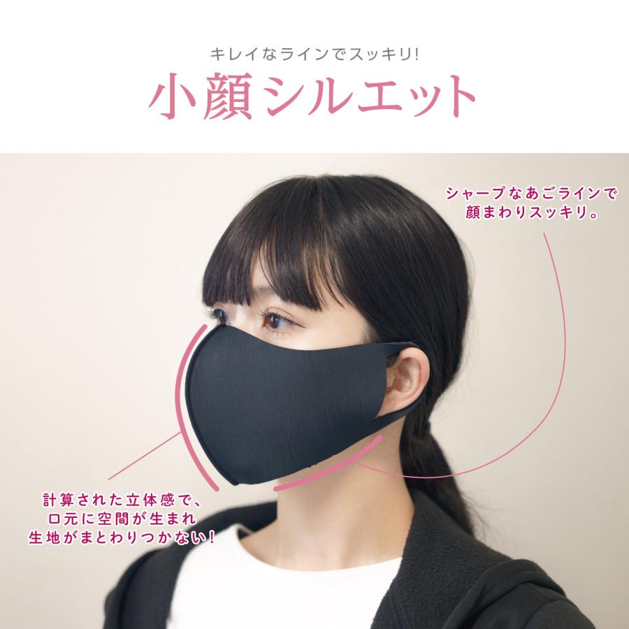 IKplus シルクプロテイン お肌を守って保湿する UVカットマスク