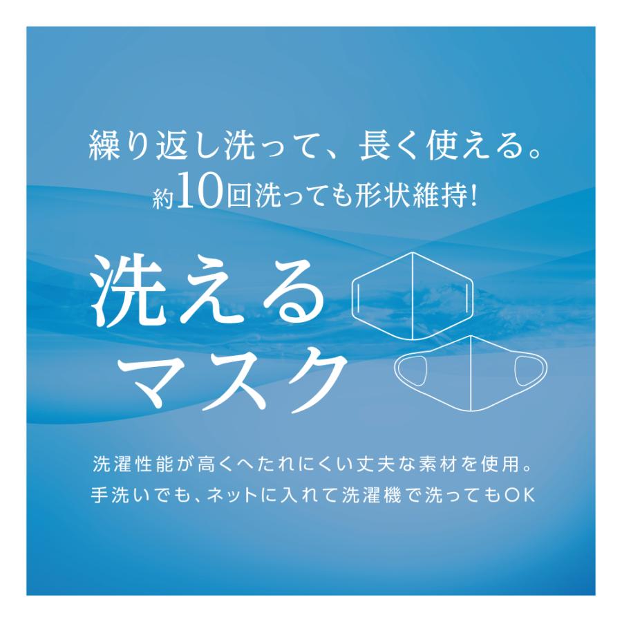 肌に優しいマスク 肌荒れ マスク MA-61 インナーマスク 日本製 3枚入 花粉症 マスク 花粉症対策 マスク 息がしやすい 立体不織布マスク用 吸水速乾 帯電防止｜sfi｜05