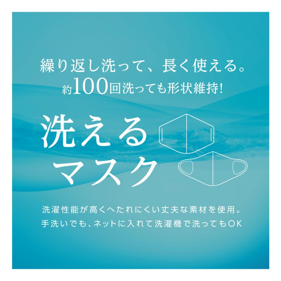 インナーマスク MA-68 小顔 立体マスク用 シルクプロテイン加工 肌に優しい 美肌マスク マスク 抗菌 洗える 日本製 お肌まもりマスク | IKplus | 20