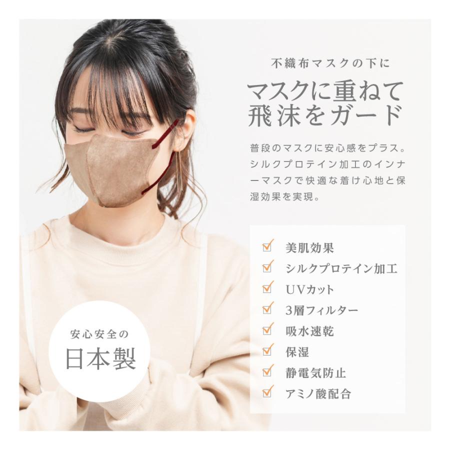 インナーマスク MA-68 小顔 立体マスク用 シルクプロテイン加工 肌に優しい 美肌マスク マスク 抗菌 洗える 日本製 お肌まもりマスク | IKplus | 08