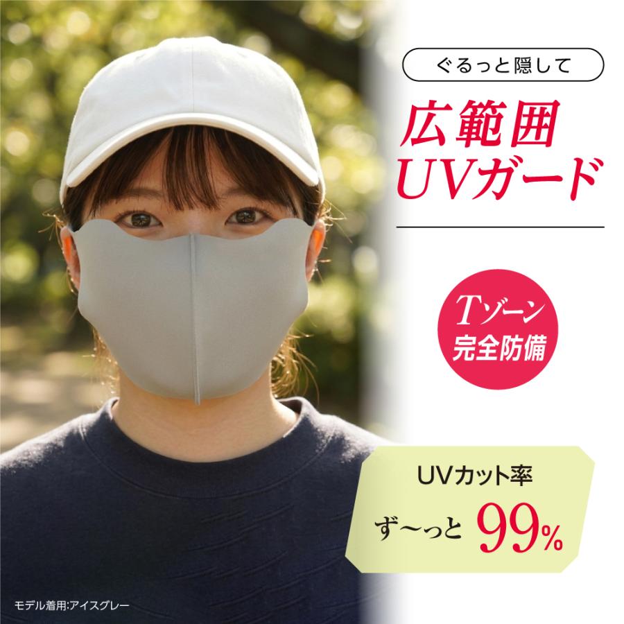 IKplus LUVIA ルヴィア 目尻のキワまでUVカット 日本製 日焼け防止