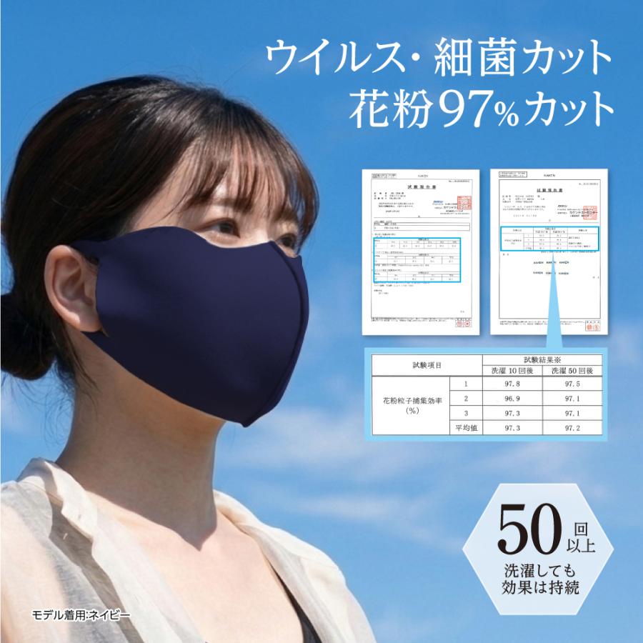 IKplus LUVIA ルヴィア 目尻のキワまでUVカット 日本製 日焼け防止