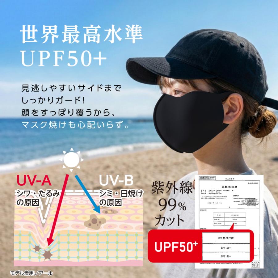 IKplus LUVIA ルヴィア 目尻のキワまでUVカット 日本製 日焼け防止