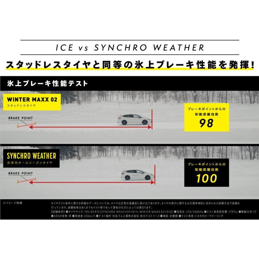 【豪華特典＆送料無料！】175/65R15 88H DUNLOP SYNCHRO WEATHER(シンクロウェザー) 1本の画像