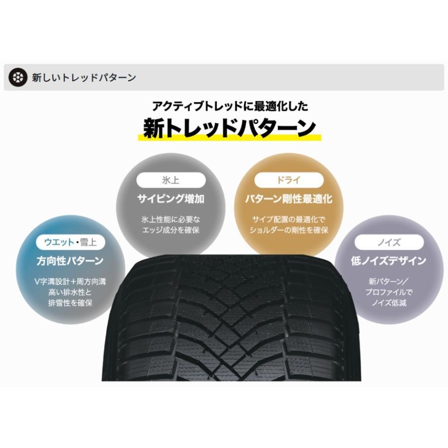 【豪華特典＆送料無料！】215/50R17 95V  DUNLOP SYNCHRO WEATHER(シンクロウェザー) 1本の画像