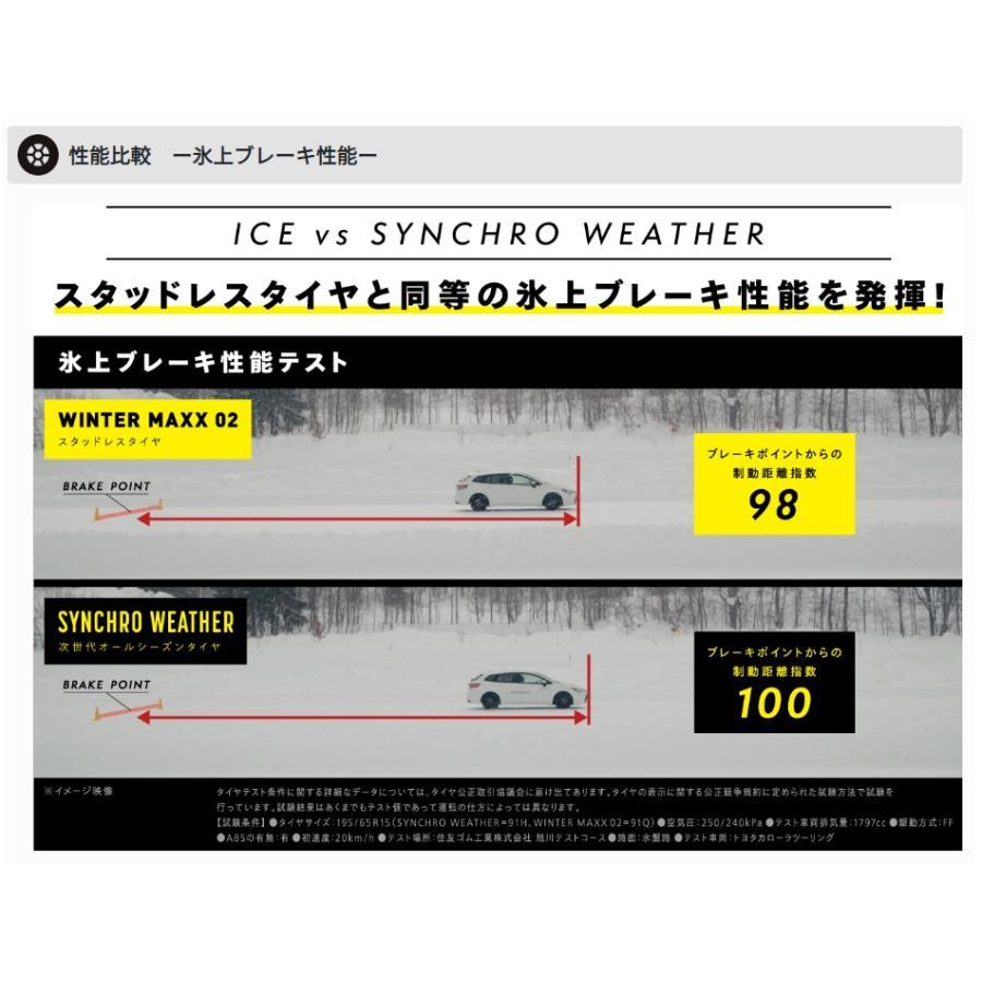 【豪華特典＆送料無料！】235/55R17 99V DUNLOP SYNCHRO WEATHER(シンクロウェザー) 1本の画像