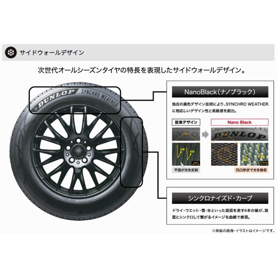 【豪華特典＆送料無料！】235/55R17 99V DUNLOP SYNCHRO WEATHER(シンクロウェザー) 1本の画像