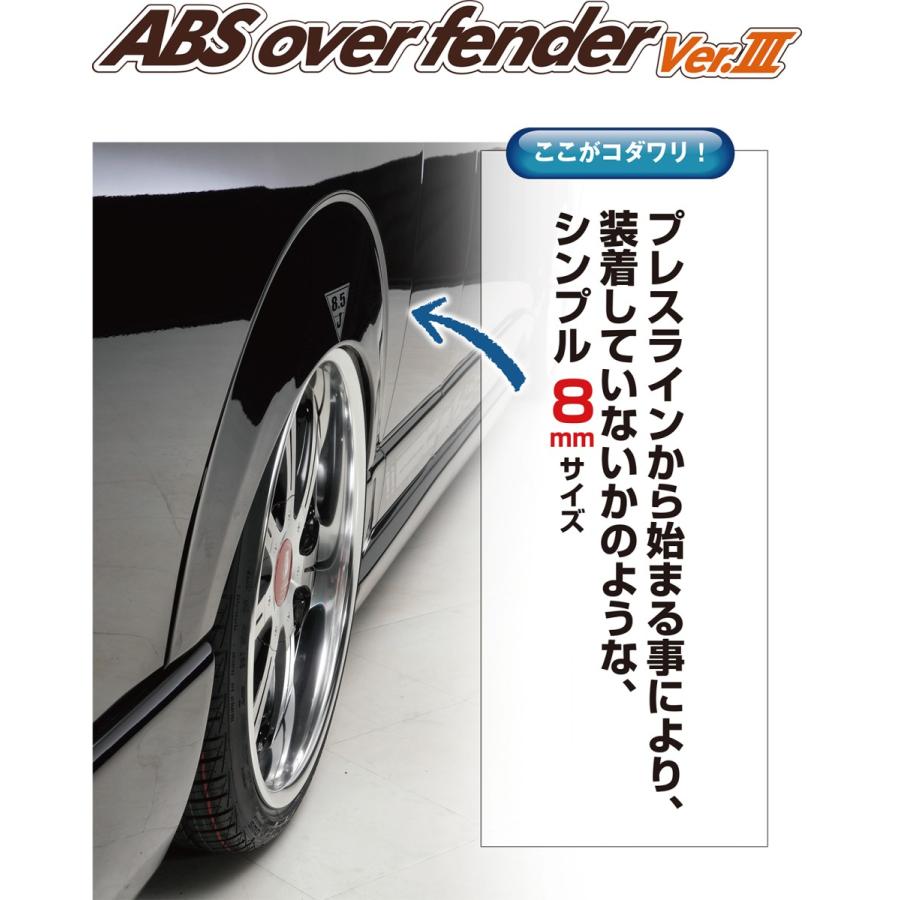 LEGANCE/レガンス【ABSオーバーフェンダーver.3】200系ハイエース 1型