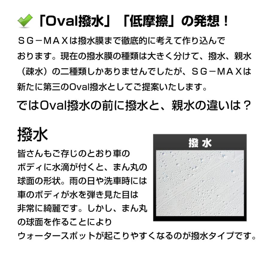 ガラスコーティング剤 SG-MAX お試し100ml  車 スマホ 業務用 水回り 水まわり 掃除 洗面台 |  | 11