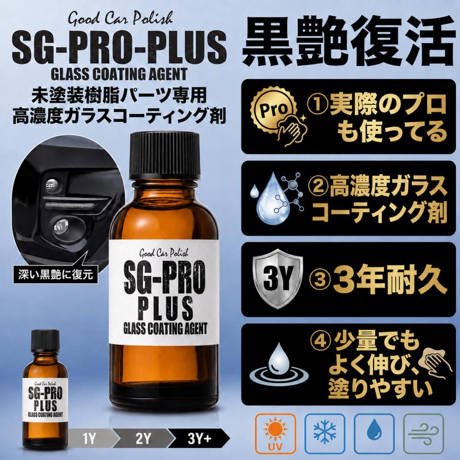 未塗装樹脂 コーティング剤 車 3年耐久 SG-PRO-PLUS 10g 黒樹脂復活 