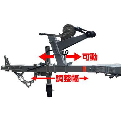 KAMIKAZE(カミカゼ) S500 トレーラー 普通トレーラー ジェット KAMIKAZE(カミカゼ) S500 トレーラー 普通トレーラー ジェット