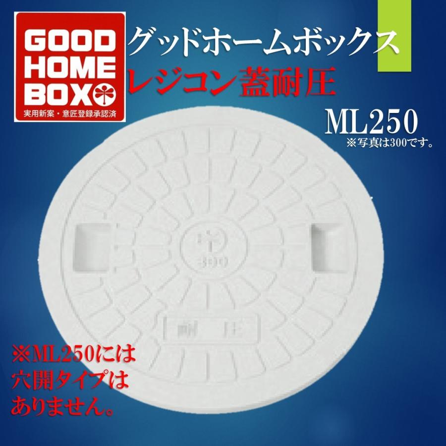 グッドホームボックス250 レジコン蓋 耐圧1トン 丸型 ML250 ホワイト