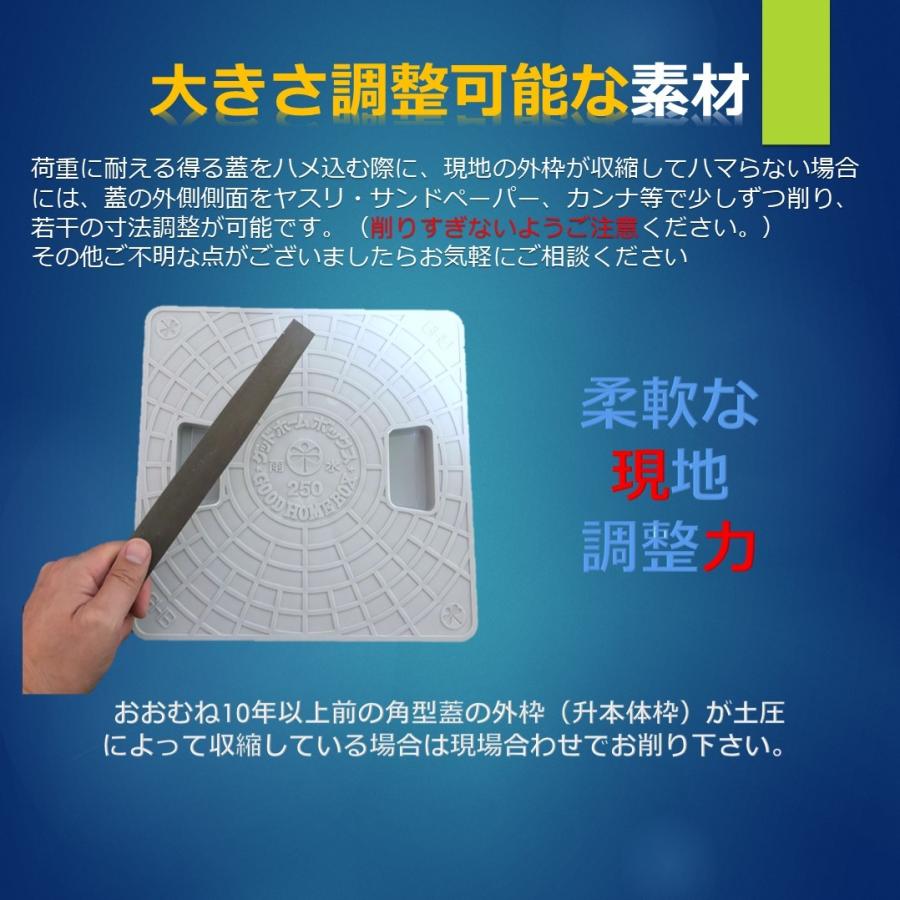グッドホームボックス250 丸型 蓋 MTF250 MTFA250 ホワイト グレー