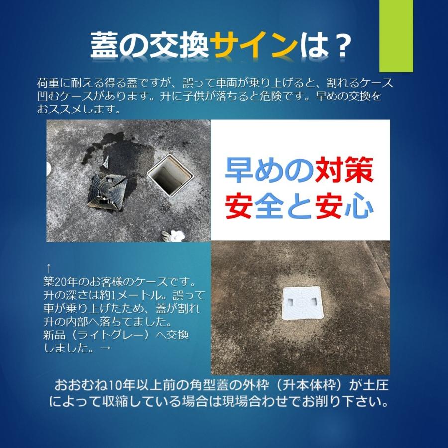 グッドホームボックス250 丸型 蓋 MTF250 MTFA250 ホワイト グレー