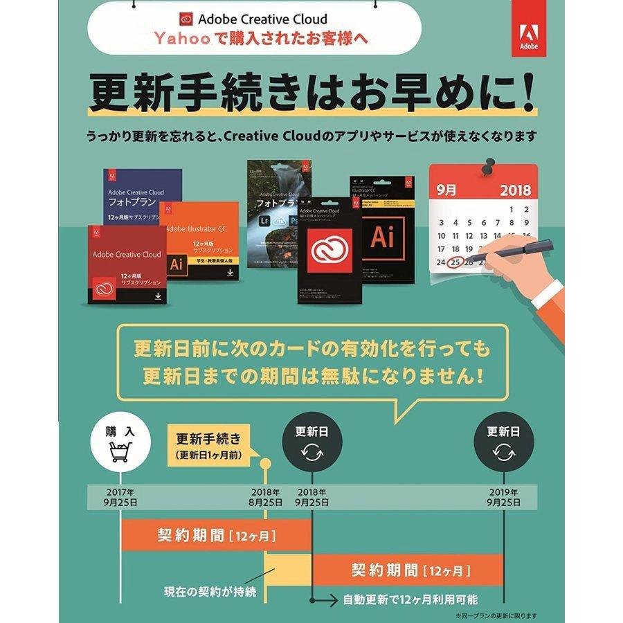 Adobe Creative Cloud コンプリート 12か月版 通常版 Windows Mac対応 オンラインコード版 さらに1製品で2台まで利用ok Adobe Creative Cloud Sgit 通販 Yahoo ショッピング