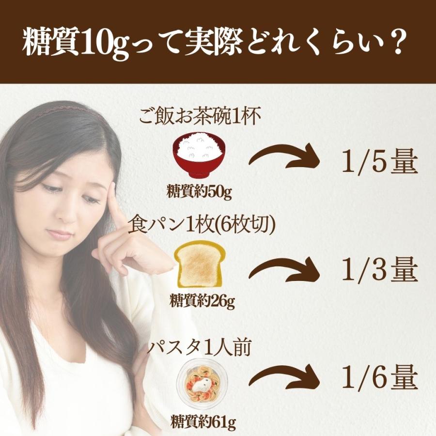 【25-26 P4倍】KOUBO 低糖質パン オ ショコラ 低糖質パン 個包装 常温 糖質制限 ロカボ ケース売り 60個