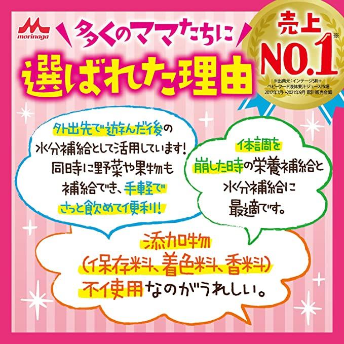 森永 フルーツでおいしい やさいジュレ 4種各9個 (計36個） フルーツ やさい ジュレ 野菜｜sgline｜07