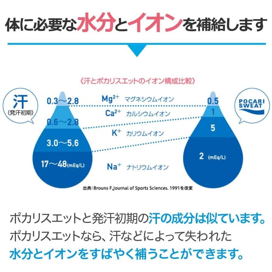 ポカリスエット ポカリ ポカリスウェット パウダー 粉末 大塚 ポカリスエット ポカリ ポカリスウェット パウダー 粉末 大塚