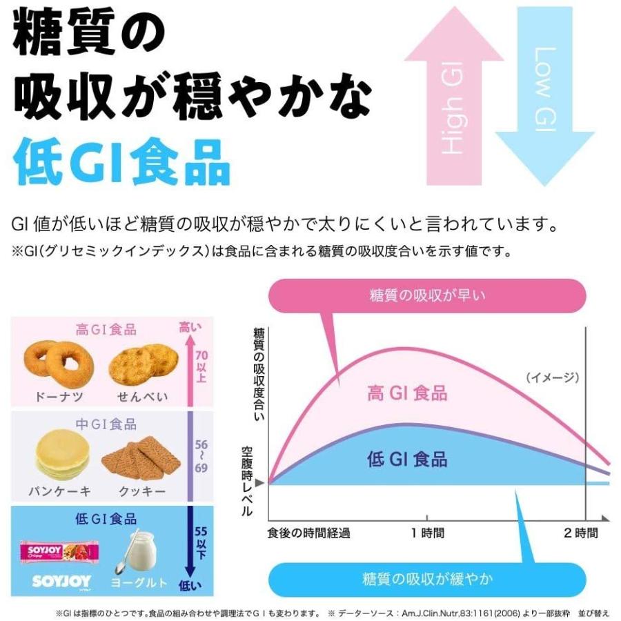 【11/5最大1000円OFF】ソイジョイ アーモンドチョコレート ダイエット おやつ soyjoy 大塚製薬 まとめ買い 48本セット|sgline|04