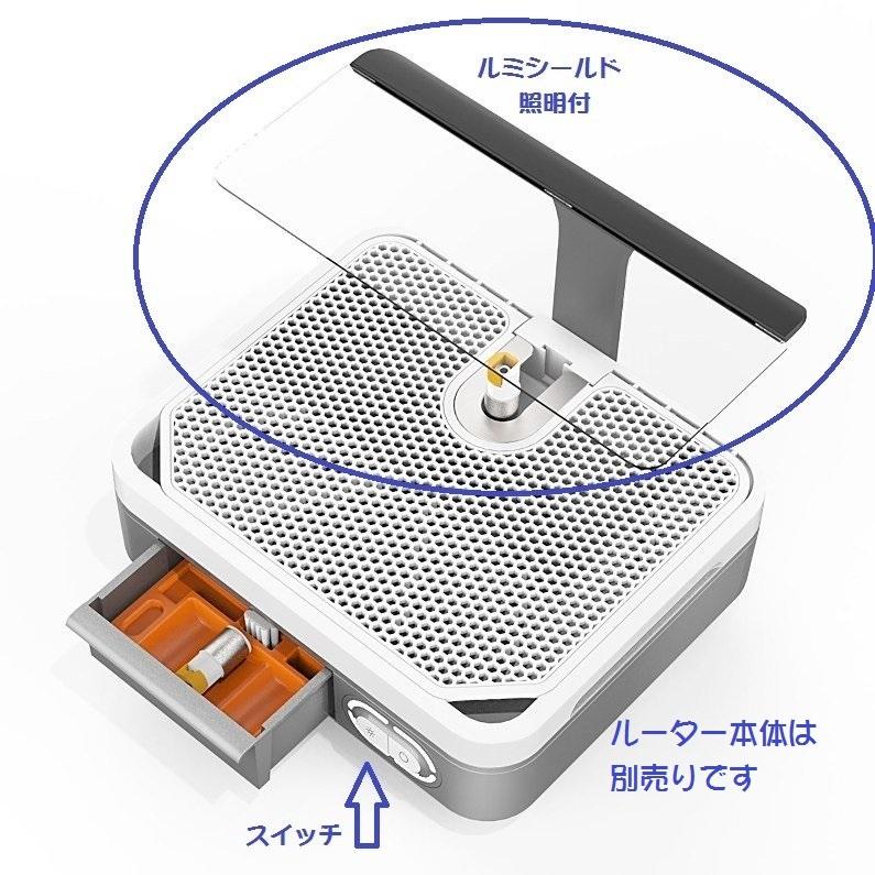 TGG2-ES テクニグラス・グラインダー2 用 ルミシールド (LUMISHIELD 