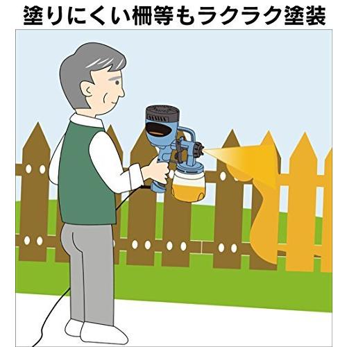 安い商品 塗装 スプレー ガン 家庭用 小型 電動 塗装機 ペンキ屋くん コンプレッサー要らずでスプレー塗装 軽量 1.25kg 電動 ペインター エア ガン