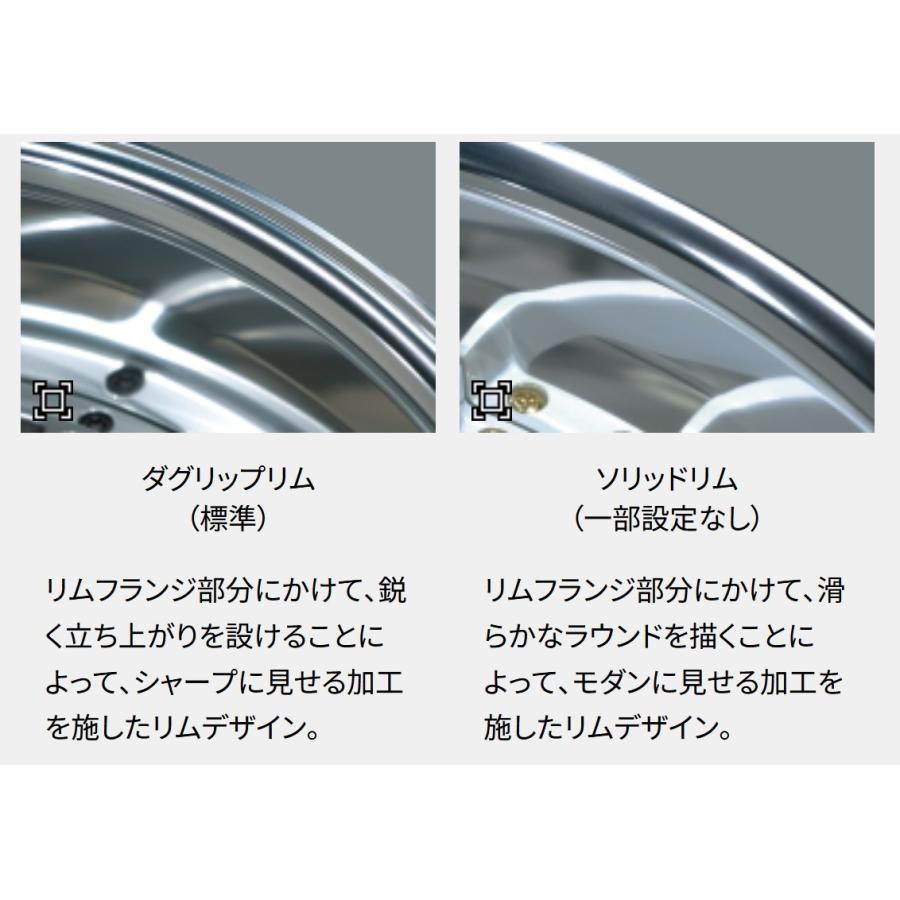 250系ランドクルーザー/GX550 AIMGAIN(エイムゲイン)GTM-X 20インチ8.0