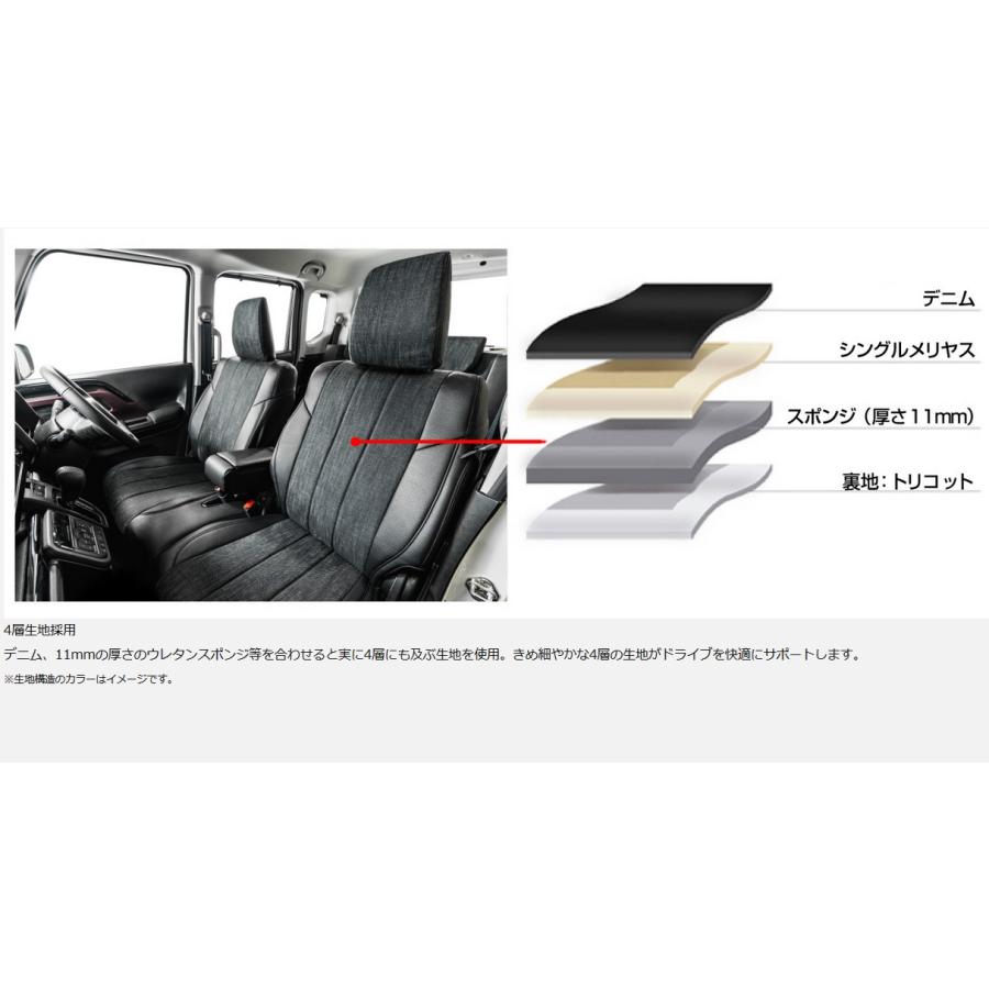 200系ハイエースワゴンGL/バンS-GL・DX/グランドキャビン用 デニム 