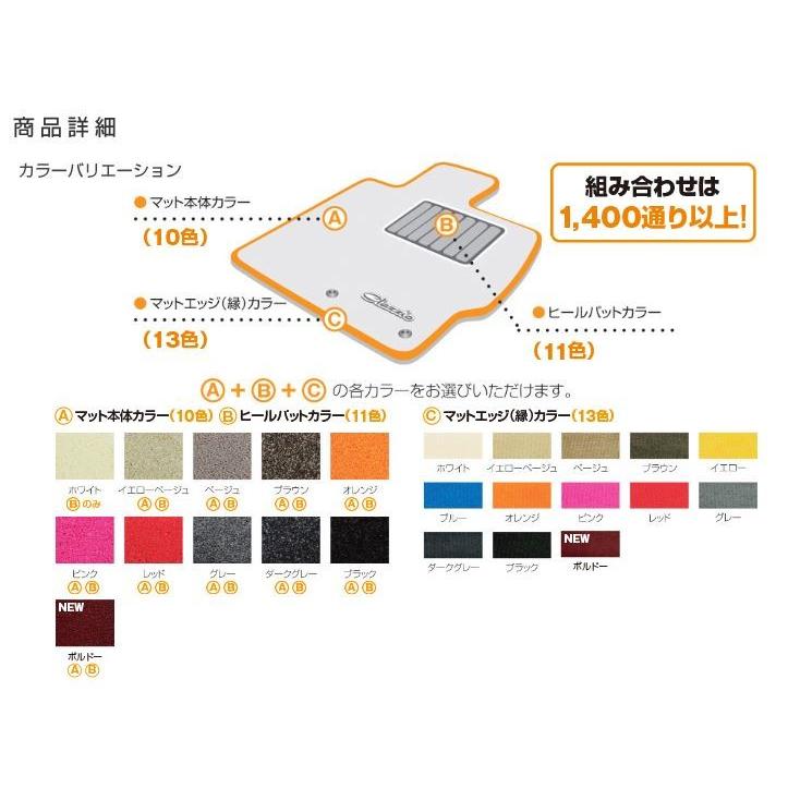 クラッツィオ（Clazzio）カスタムフロアマット1台分(ラゲッジマット