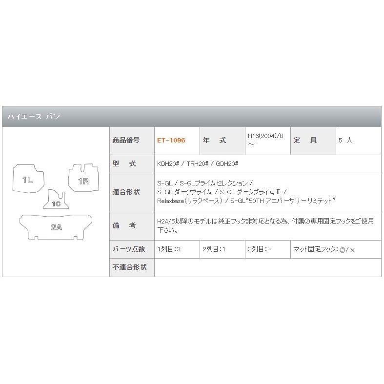 クラッツィオ(Clazzio）New立体マット Newラバータイプ 1台分セット