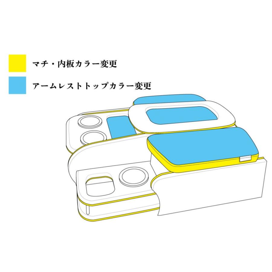 クラフトプラス(CRAFTPLUS) センターコンソールボックス ステージ2 HWF