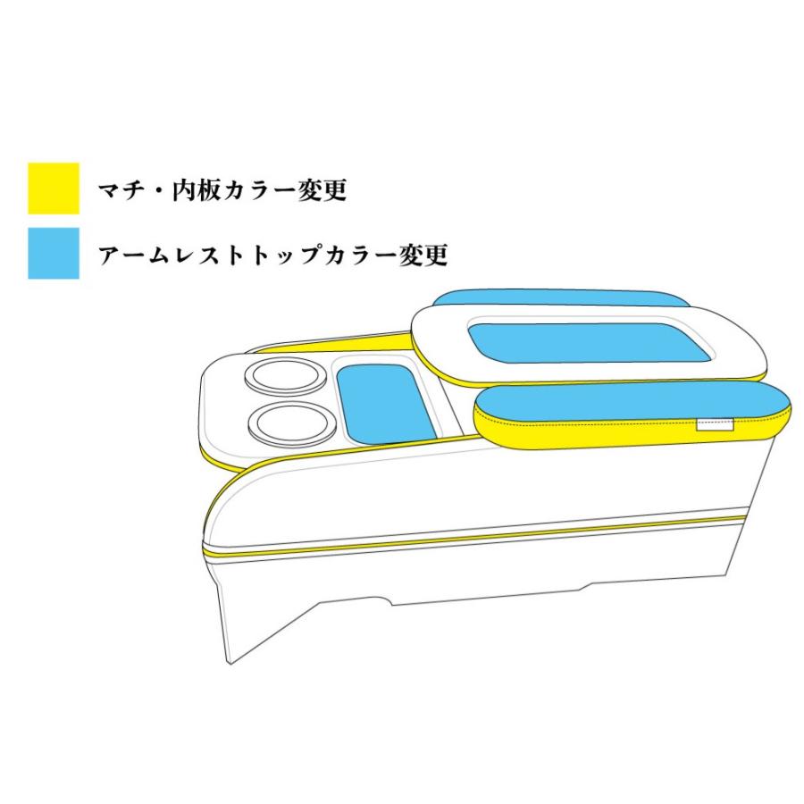 クラフトプラス(CRAFTPLUS) センターコンソールボックス ステージ3 HNF