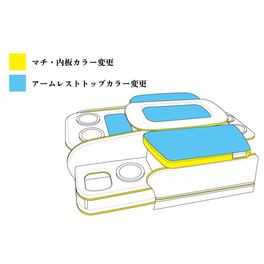 クラフトプラス(CRAFTPLUS) センターコンソールボックス ステージ3 HWF