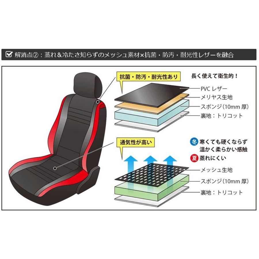 クラフトプラス(CRAFTPLUS) シートカバー ユーロスポーツ 
