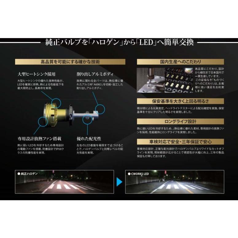Cworks シーワークス Ledコンバージョンキット H4切替 2t車 タクシー専用ヘッドライト 純正バルブをハロゲンからledへ 豊田通商 Cwo 9458 エスエイチカンパニー 通販 Yahoo ショッピング