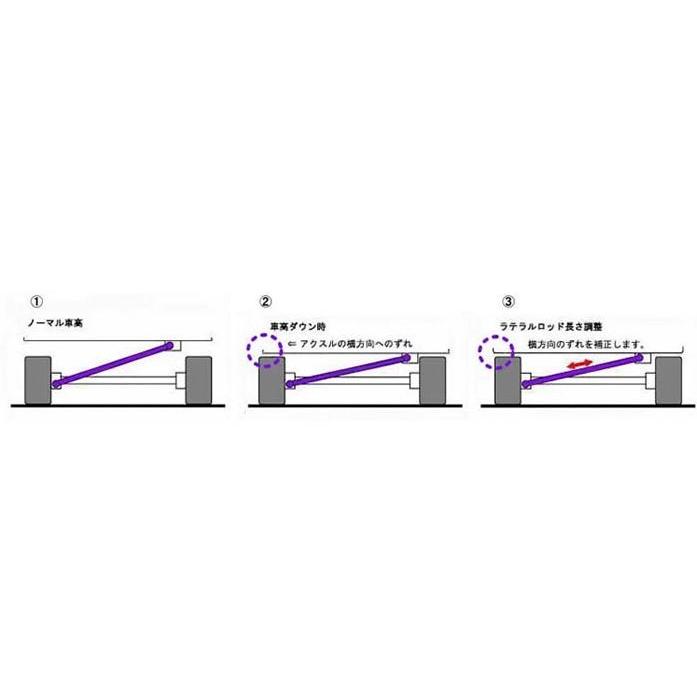 ファイナルコネクション(FINALKONNEXION) ラテラルロッド アルトラパン