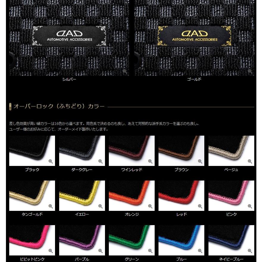 ギャルソン(GARSON) DADフロアマットチェックモデル XSサイズ〜XXXL