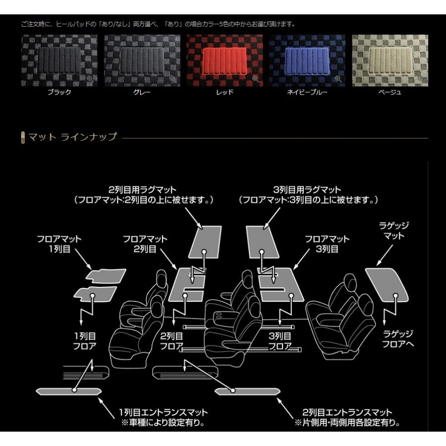 ギャルソン(GARSON) DADフロアマットチェックモデル XSサイズ〜XXXL