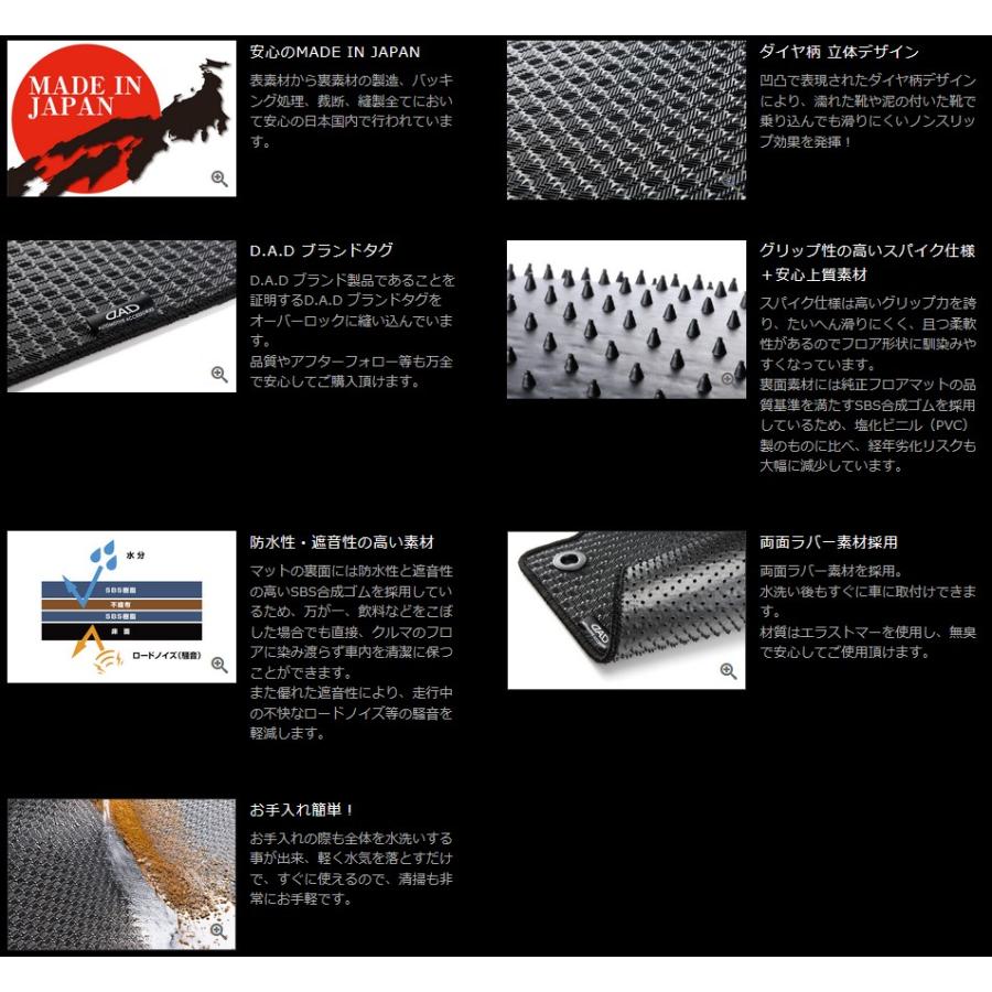 ギャルソン(GARSON) DADタフラバーマット XSサイズ〜XXXLサイズ