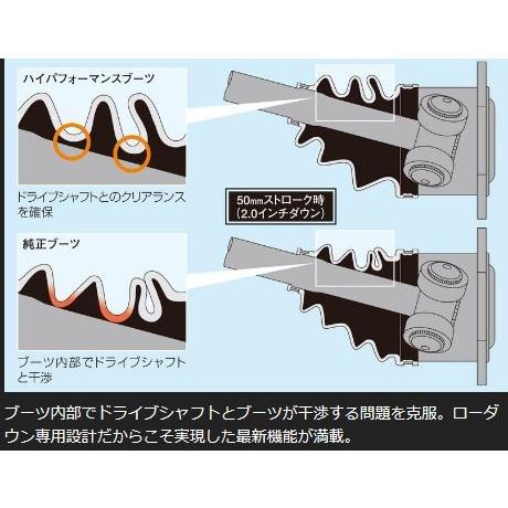 玄武 ハイエース TRH/KDH200系(4WD) ハイパフォーマンスブーツ